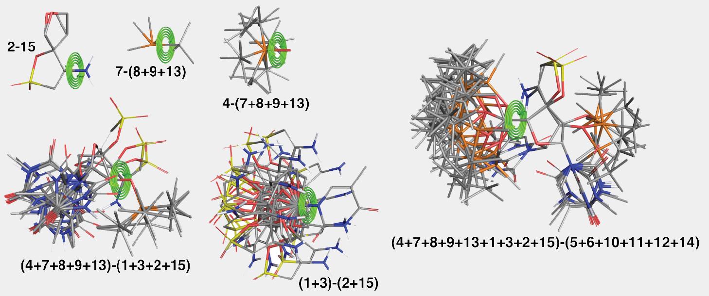 Figure 3. Illustration of the hierarchical assembly of conformations for the structure from the PDB entry with code 3QO9. Only representative steps are shown. The numbers refer to the original fragment numbers in Figure 2. These numbers are enclosed in brackets when composite fragments are being joined.