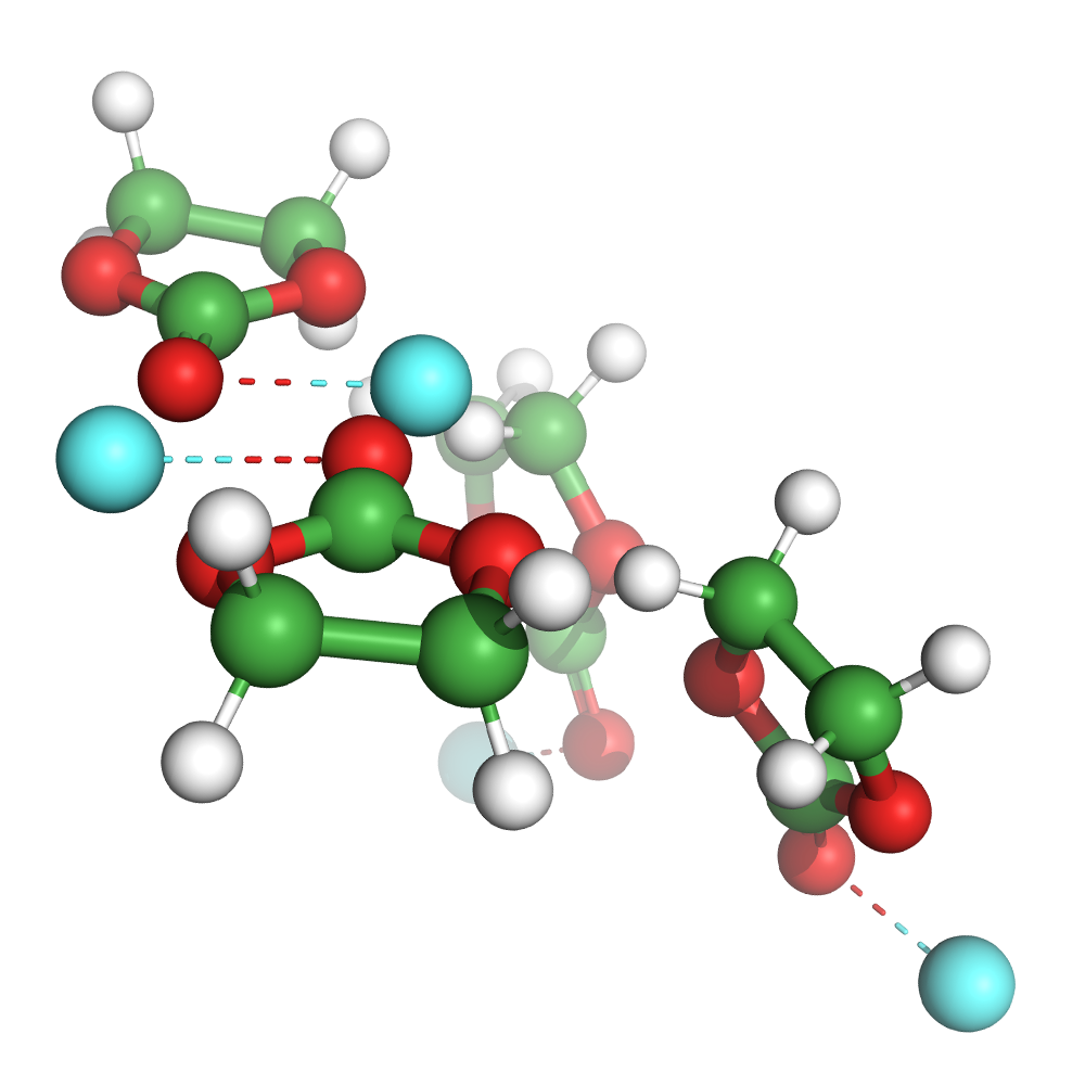 Catalysis and Reactivity Lithium EC Cluster