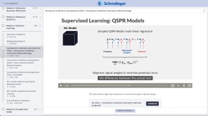 Video on practical theory break down complex scientific concepts (e.g. Machine Learning for Chemistry)