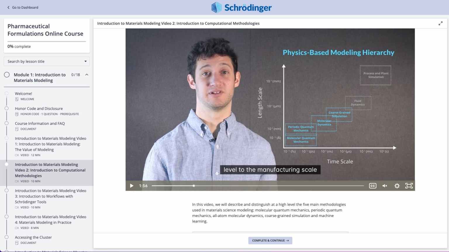 Self-paced video lessons on materials modeling