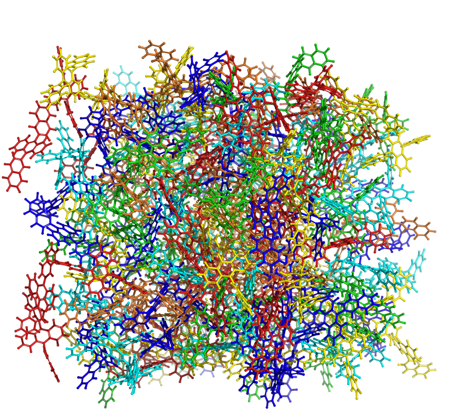 Materials Science: Mobility