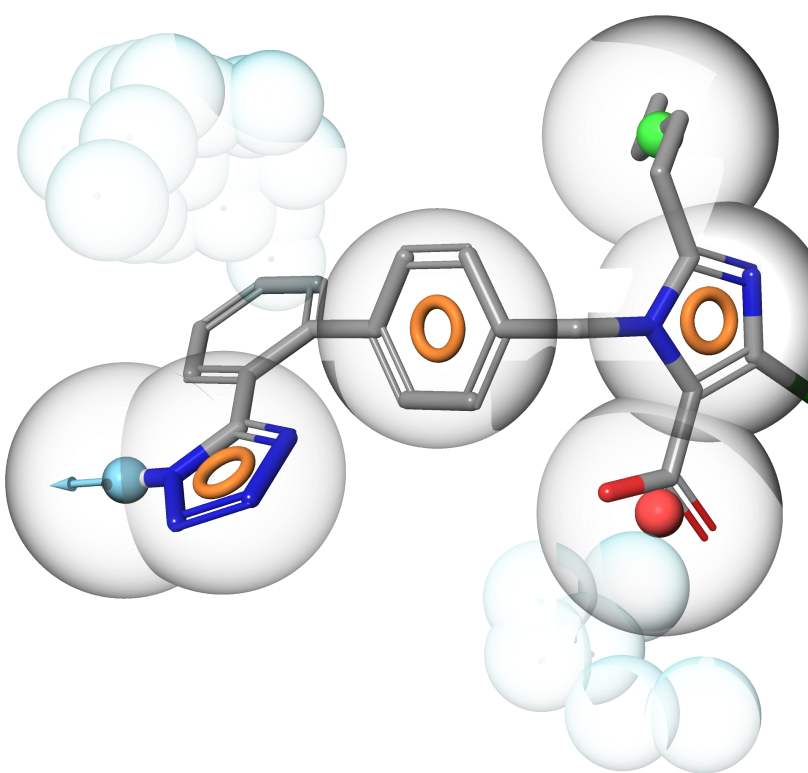 Create and validate pharmacophore hypotheses