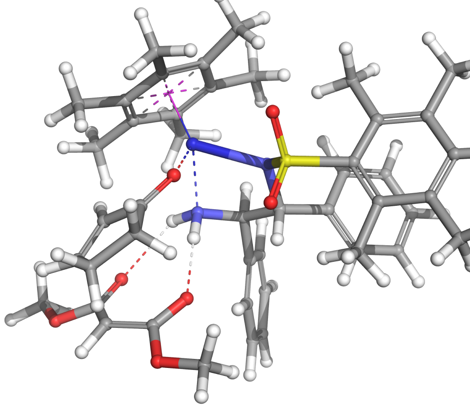 Materials Science: Reactivity