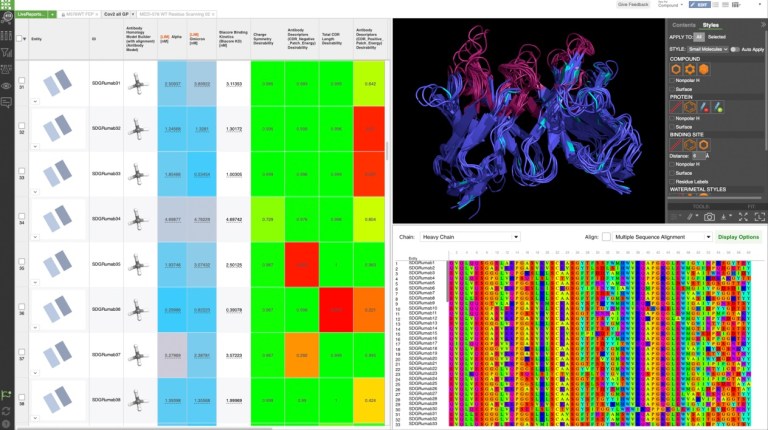 The Predict-First Paradigm: How Digital Chemistry is Changing Drug Discovery