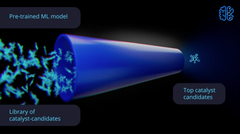 How to Design Molecular Catalysts with Quantum Mechanics and ML