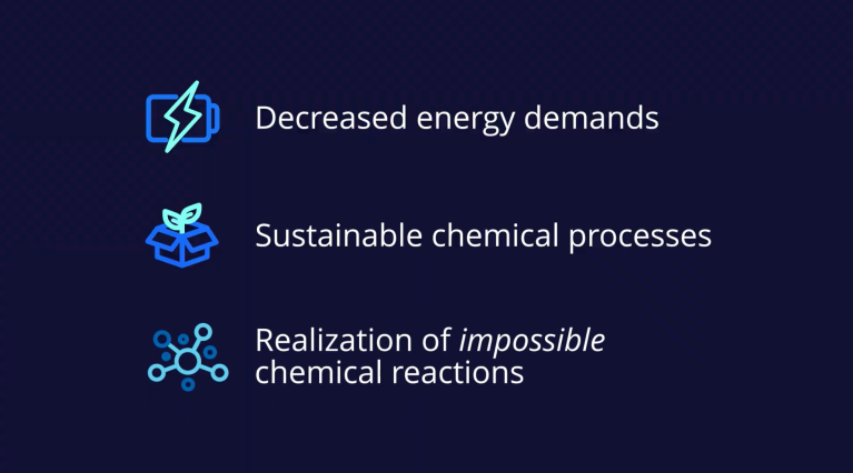Introduction to Molecular Catalyst Design with Digital Chemistry