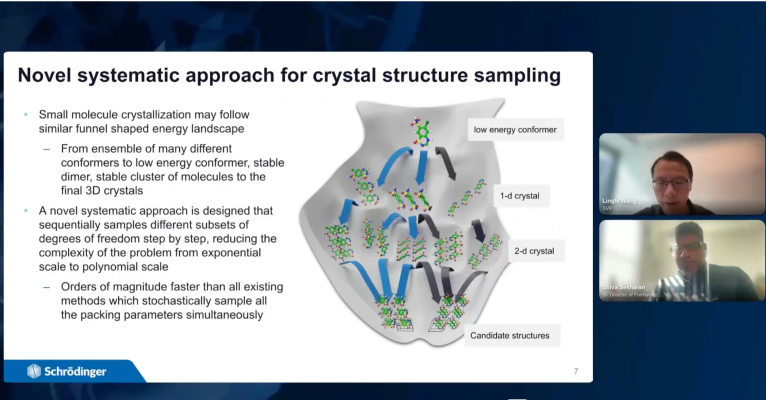 Crystal Structure Prediction | Schrödinger Life Science