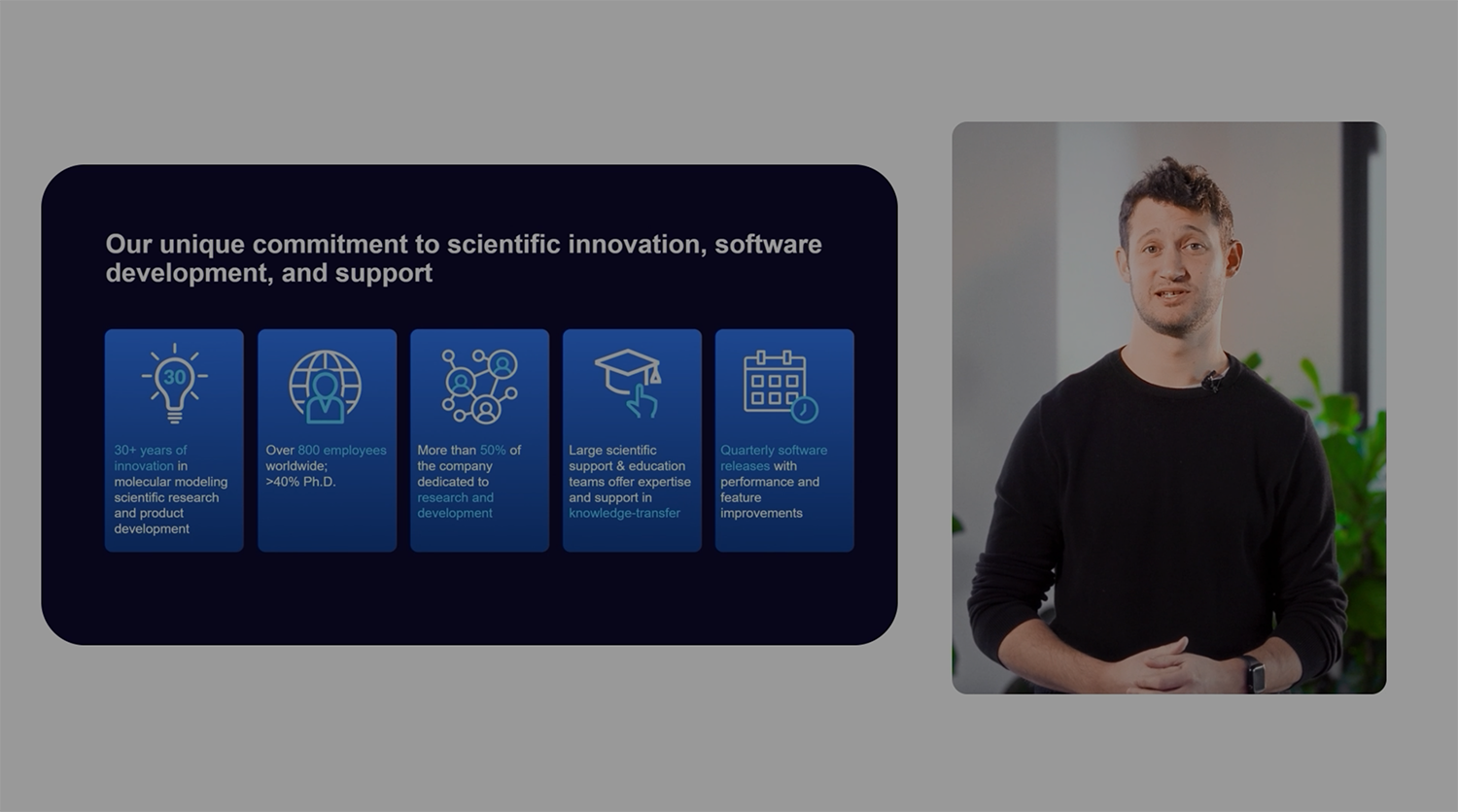 Molecular Insight, Material Impact